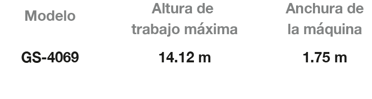 renta de plataformas tijera combustion spec